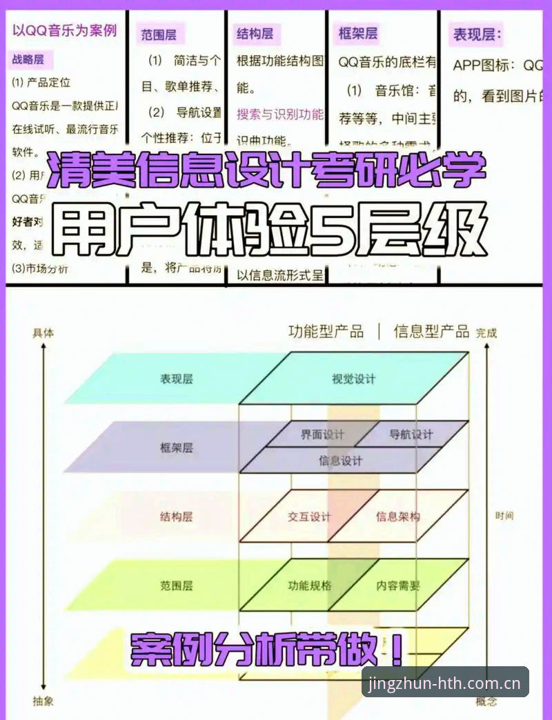 精准领航HTH赛事数据的3个原理解读——从用户日常体验说起